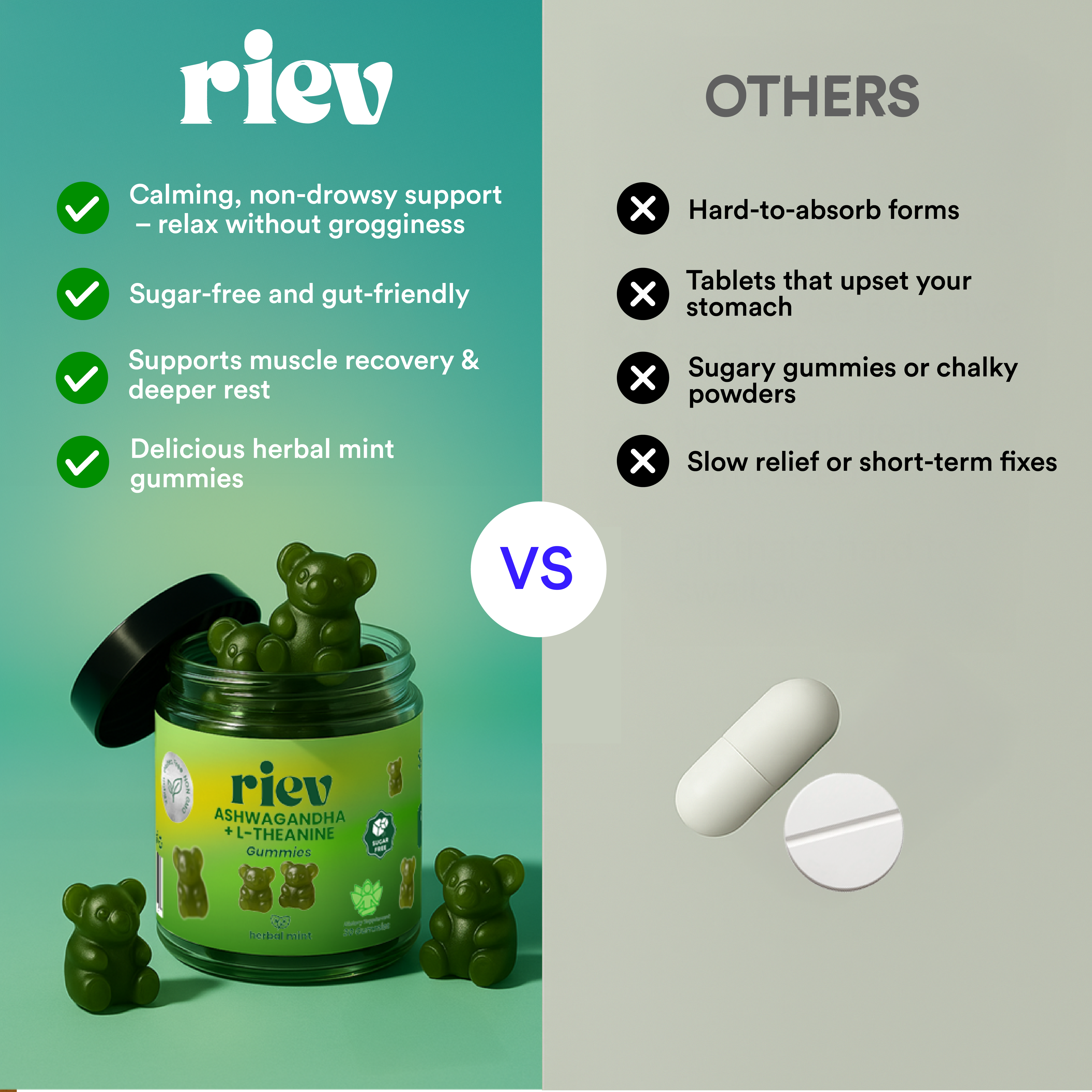 Ashwagandha + L-Theanine Gummies