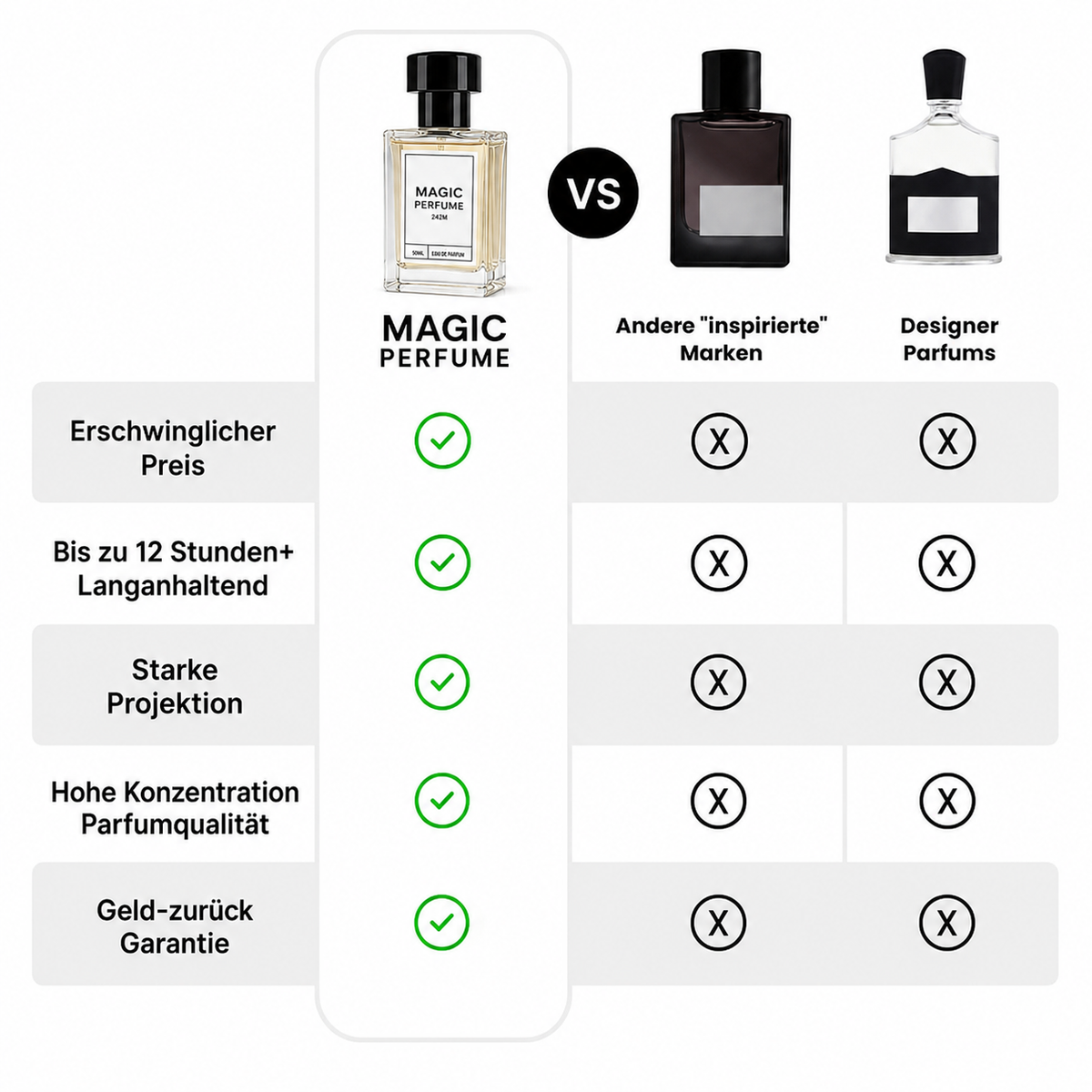3X 100ml Parfümflaschen