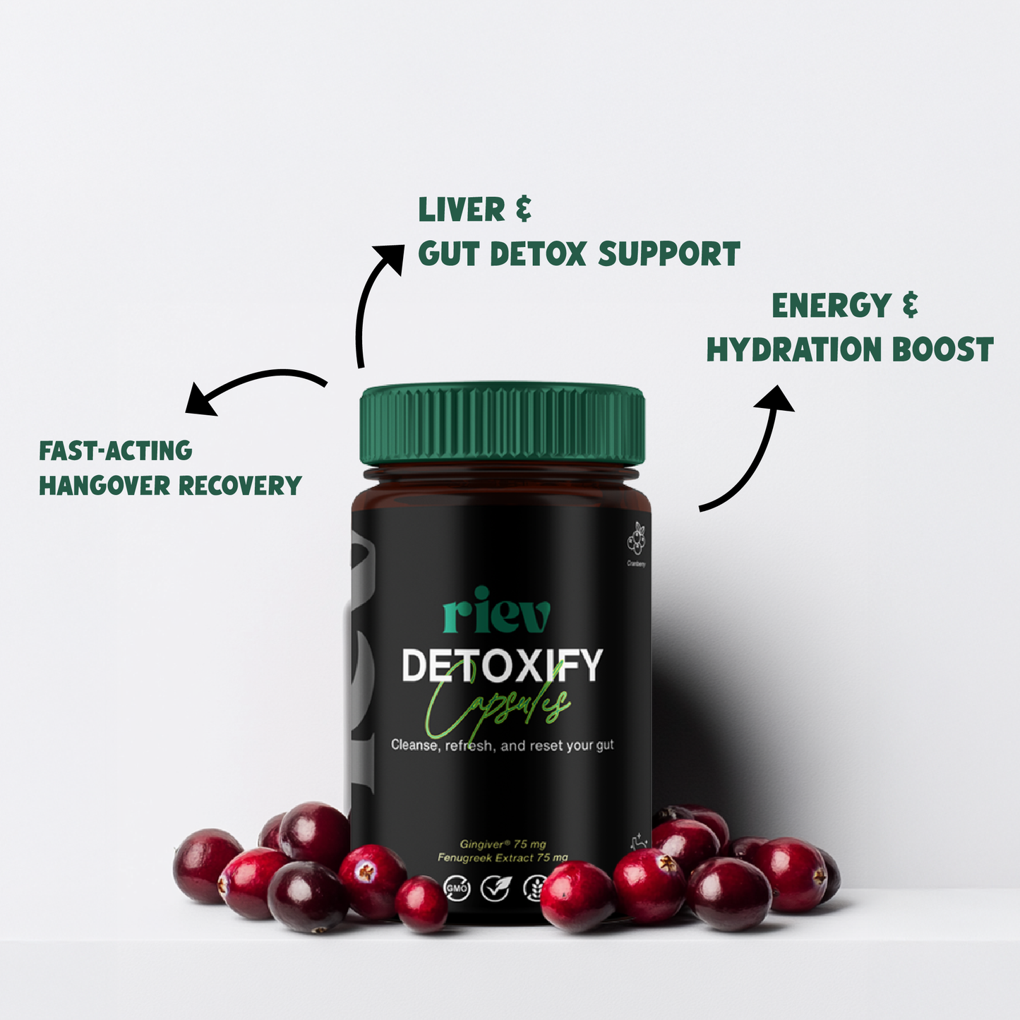 RIEV Detoxify Capsules Benefits