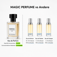 3X 100ml Parfümflaschen