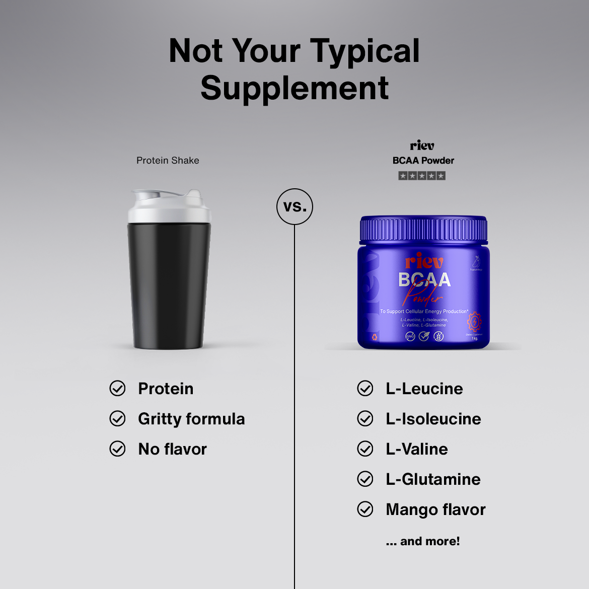 RIEV BCAA Powder Comparison