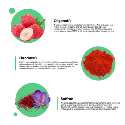 RIEV SlimBoost Gummies Ingredients