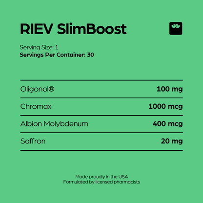 RIEV SlimBoost Gummies Nutrition