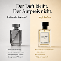 Duftet wie...Because It’s You - No. 189W